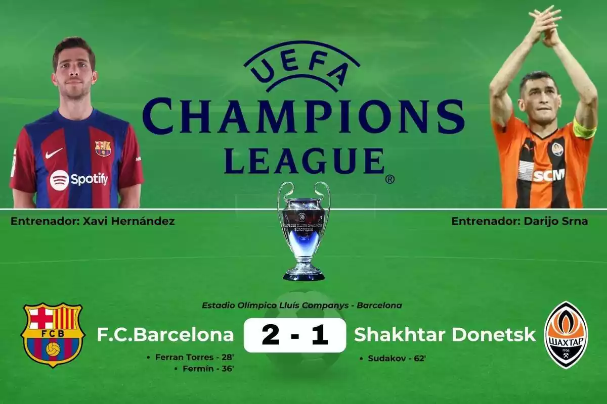 Minuto y resultado del FC Barcelona - Shalhtar Donetsk Minuto y resultado del FC Barcelona - Shalhtar Donetsk