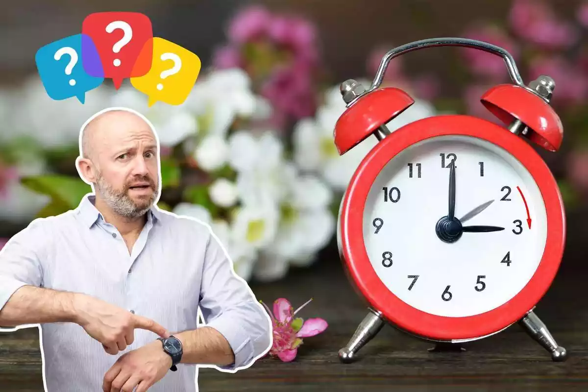 Imagen de fondo de un reloj de mesa rojo en una superficie de madera con varias flores en el fondo y otra imagen de un hombre señalándose un reloj de muñeca, con interrogantes encima de su cabeza