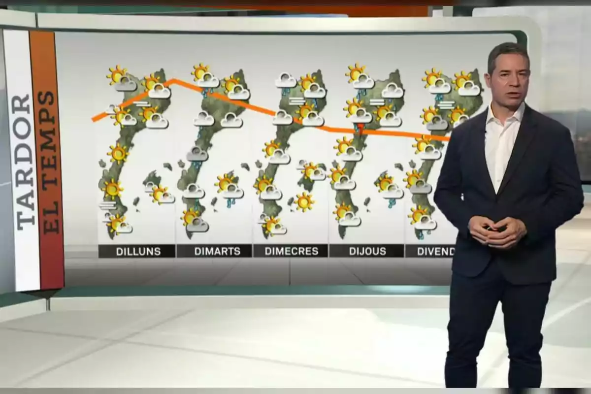 Enric Agud mostrando el pronóstico semanal de Cataluña para la semana del 14 al 21 de octubre en un mapa con iconos de sol, nubes y lluvia. Enric Agud mostrando el pronóstico semanal de Cataluña para la semana del 14 al 21 de octubre en un mapa con iconos de sol, nubes y lluvia.