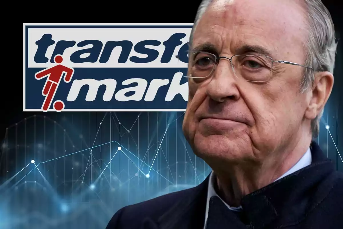 Florentino Pérez en primer plano con el logo de TransferMarkt y una gráfica de fondo