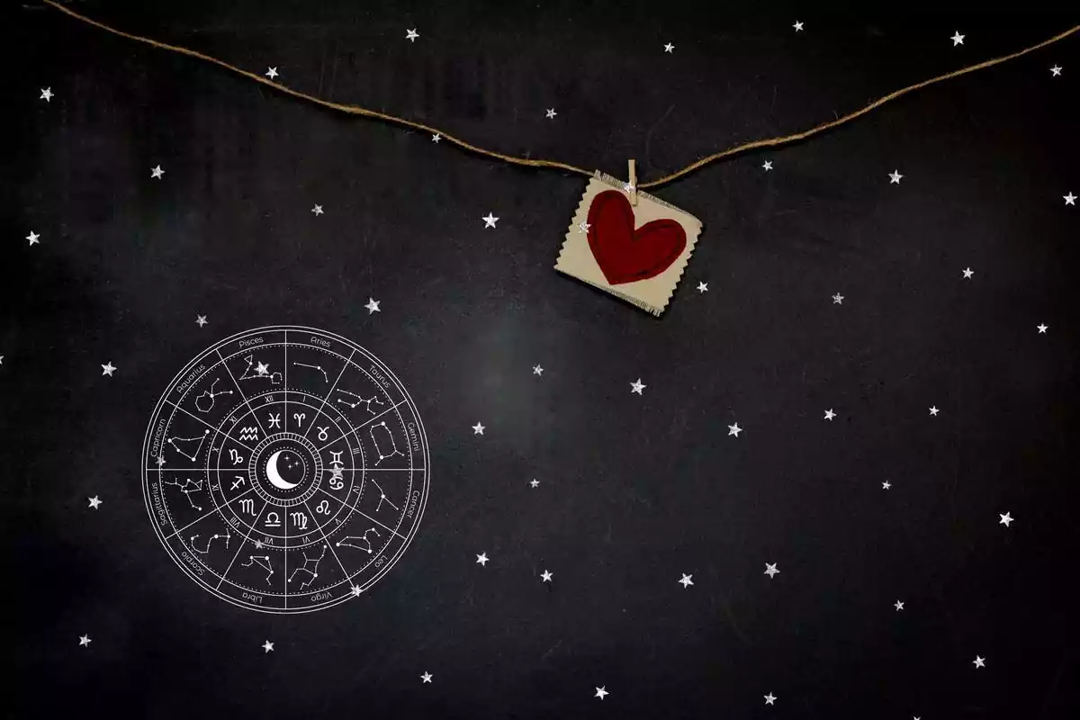 Una cuerda sostiene una carta con un corazón rojo sobre un fondo negro estrellado. A mano derecha, una rueda zodiacal con sus constelaciones
