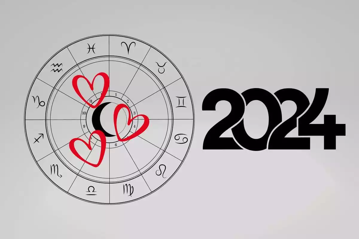 Una rueda zodiacal sobre un fondo gris con 3 corazones rojos en medio y al lado los números 2024