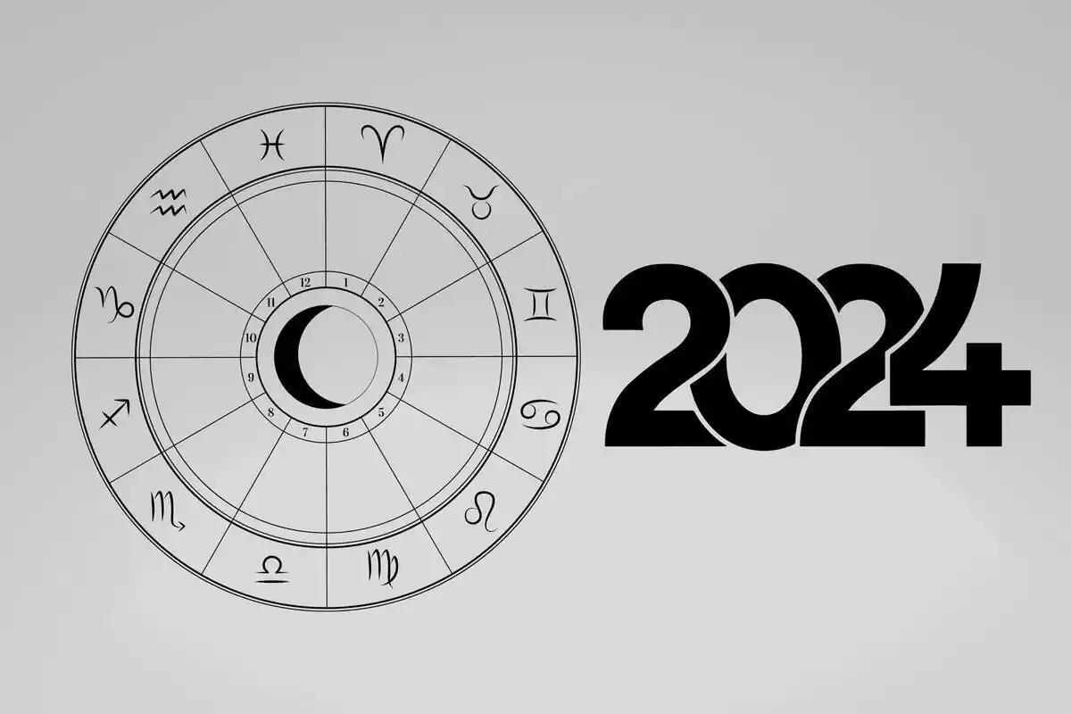 Una rueda zodiacal sobre un fondo gris y el numero 2024