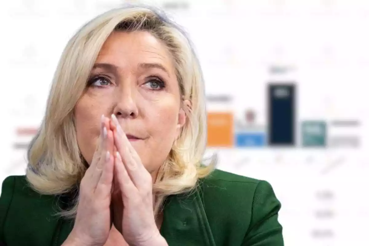 Montaje de Marine Le Pen y las encuestas de Electomanía