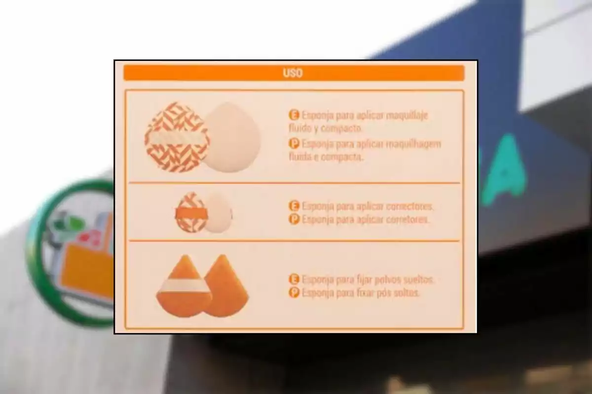 La imagen muestra un cartel con instrucciones de uso para diferentes tipos de esponjas de maquillaje, indicando que una es para aplicar maquillaje fluido y compacto, otra para correctores y otra para fijar polvos sueltos, con texto en español y portugués. La imagen muestra un cartel con instrucciones de uso para diferentes tipos de esponjas de maquillaje, indicando que una es para aplicar maquillaje fluido y compacto, otra para correctores y otra para fijar polvos sueltos, con texto en español y portugués.
