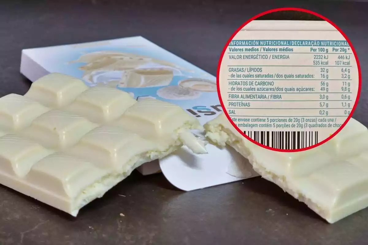 Montaje con la tableta de chocolate blanco Fussion de Mercadona y un círculo con la tabla de información nutricional del mismo producto Montaje con la tableta de chocolate blanco Fussion de Mercadona y un círculo con la tabla de información nutricional del mismo producto