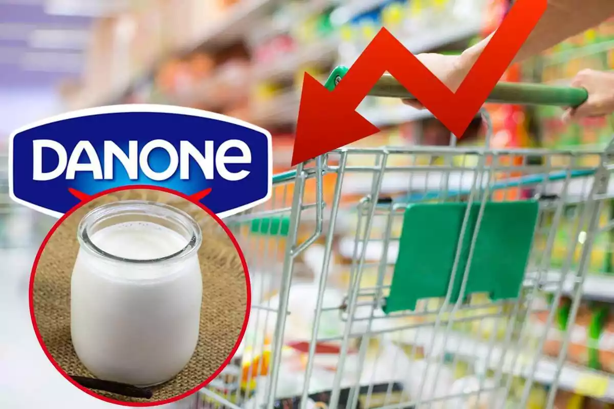 Montaje de fondo con carro en un supermercado con símbolo de pérdidas y logotipo Danone y círculo con yogur natural