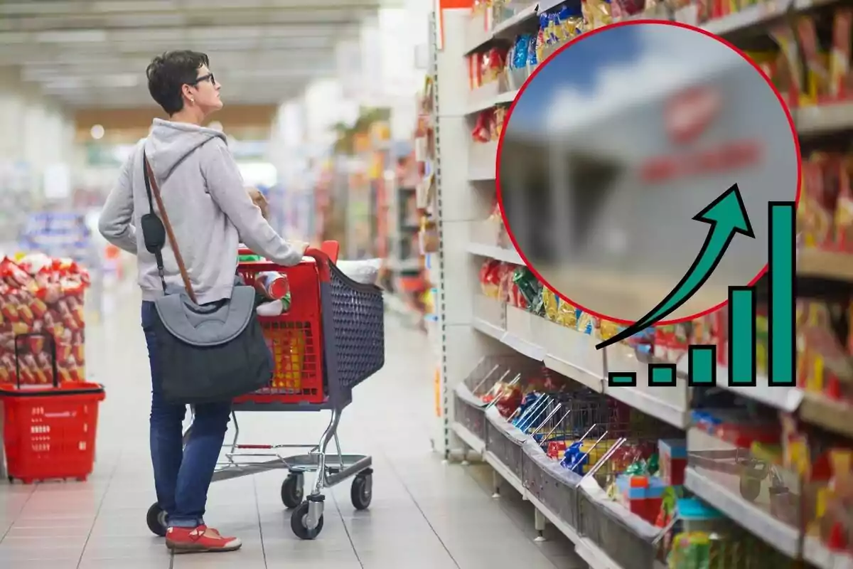 Una persona con carrito de compras en un supermercado observando productos en los estantes con un gráfico de aumento superpuesto.