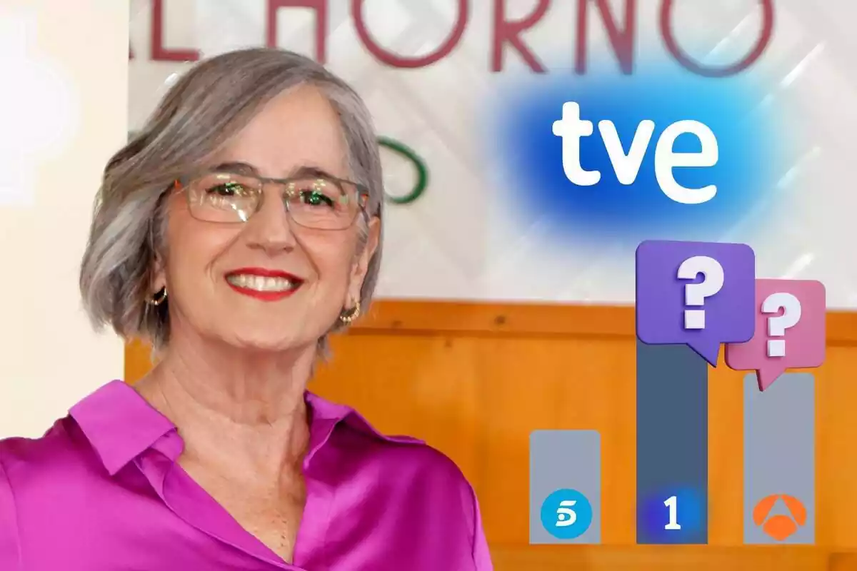 Montaje de Eva Arguiñano sonriendo con los labios rojos y camisa rosa, el logo de TVE, un gráfico de barras con los logos de La 1, Telecinco y Antena 3 y unos interrogantes