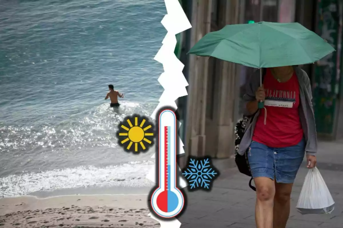 Una persona disfruta del mar bajo el sol mientras otra camina por la ciudad con un paraguas, representando un contraste de temperaturas con un termómetro en el centro.