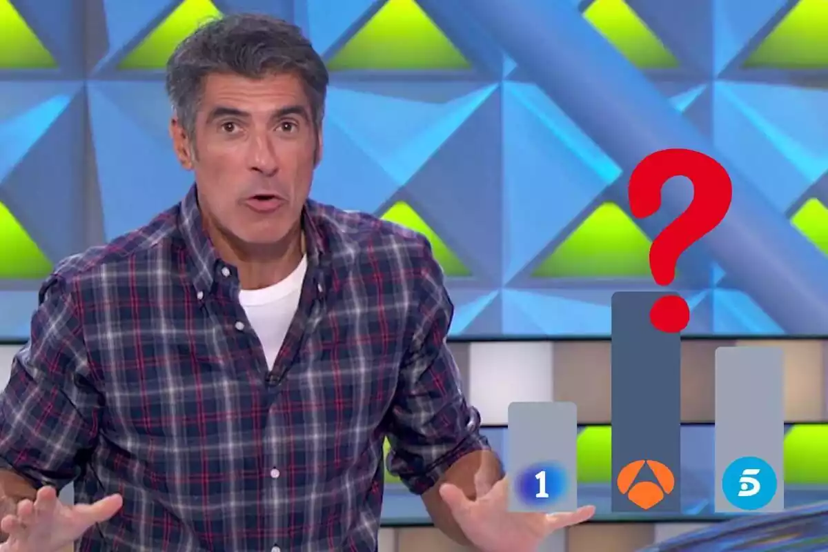 Montaje con Jorge Fernández con los brazos abiertos y una camisa de cuadros, un gráfico de barras con los logos de La 1, Antena 3 y Telecinco y un interrogante rojo