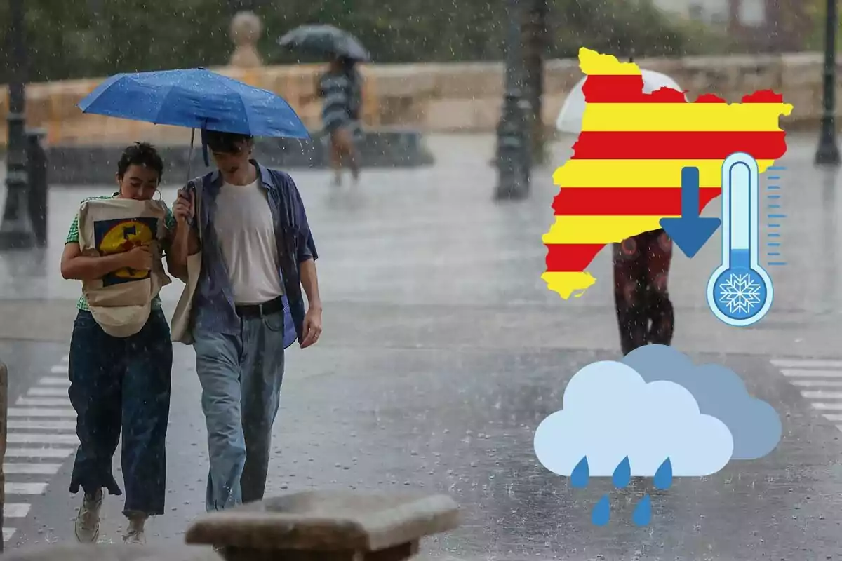 Montaje de una pareja andando bajo la lluvia con un paraguas azul, la silueta de Cataluña, un termómetro con una flecha hacia abajo y unas nubes con gotas