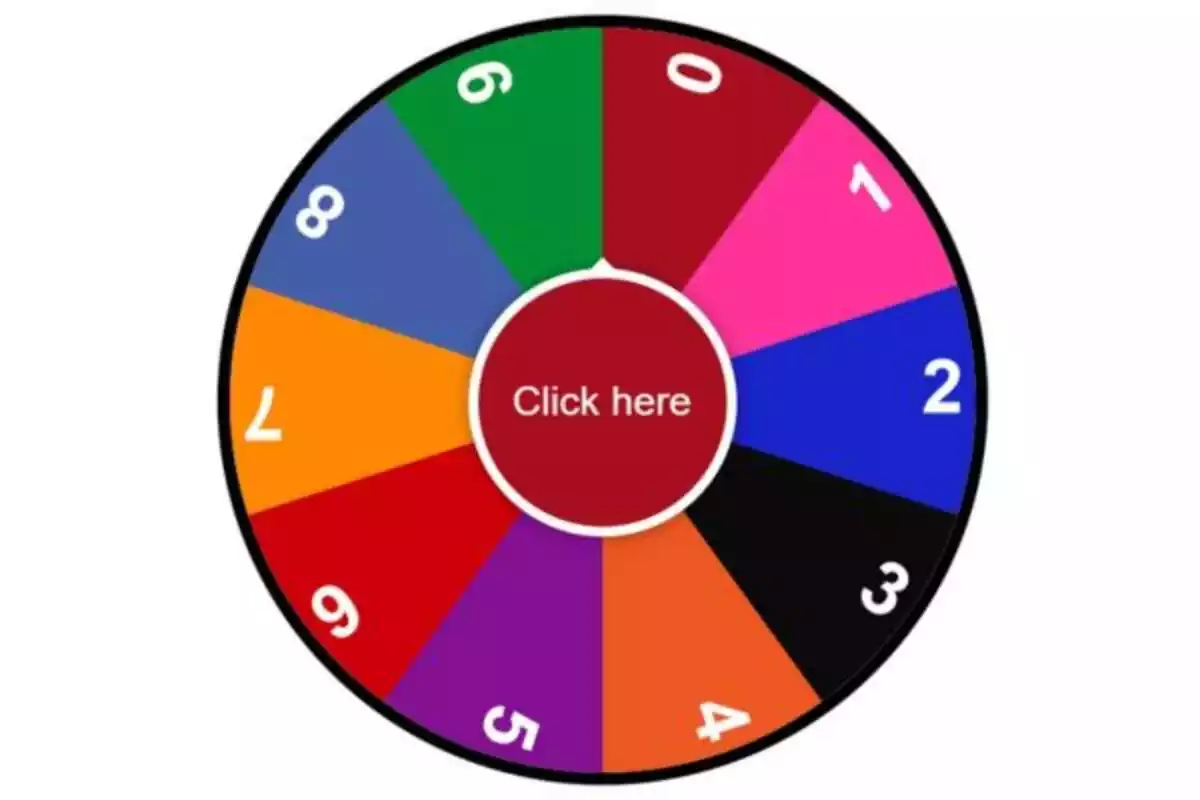 Ruleta de colores con números