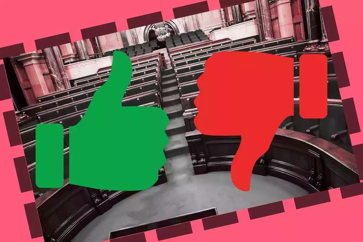 Imagen de la sala de plenos del parlamento de Cataluña con un pulgar arriba en verde y un pulgar abajo en rojo