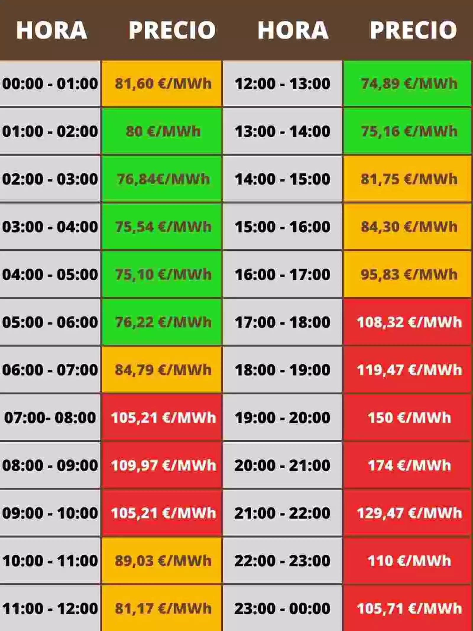 5 Centímetros por Segundo, el 18 de diciembre