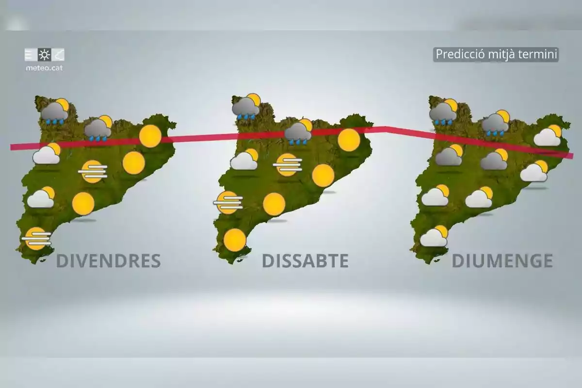 Mapa del pronóstico del tiempo en Cataluña para viernes 20, sábado 21 y domingo 22 de junio de 2025 con iconos de sol, nubes y lluvia en diferentes zonas. Mapa del pronóstico del tiempo en Cataluña para viernes 20, sábado 21 y domingo 22 de junio de 2025 con iconos de sol, nubes y lluvia en diferentes zonas.
