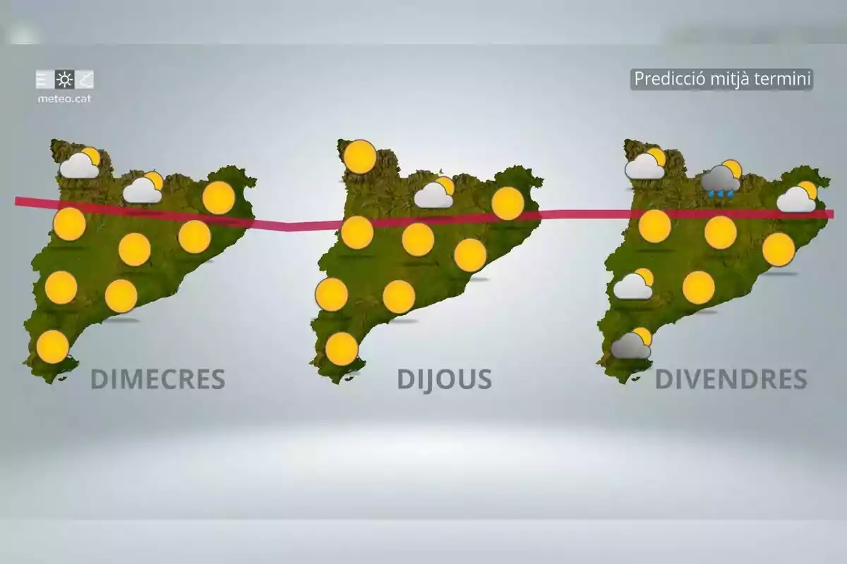 Mapa del tiempo de Cataluña para miércoles, jueves y viernes -del 18 al 20 de junio de 2025- con predominio de sol y algunas nubes y lluvias localizadas el viernes. Mapa del tiempo de Cataluña para miércoles, jueves y viernes -del 18 al 20 de junio de 2025- con predominio de sol y algunas nubes y lluvias localizadas el viernes.