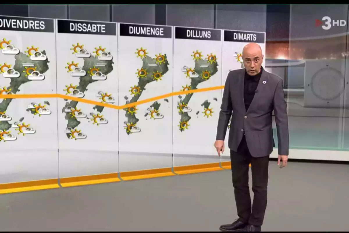 Tomàs Molina presentando el tiempo en TV3